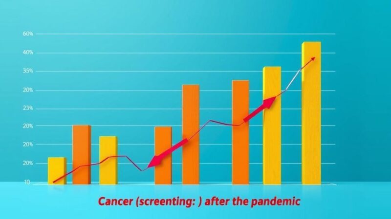 Tingkat Skrining Kanker Meningkat Pasca-Pandemi