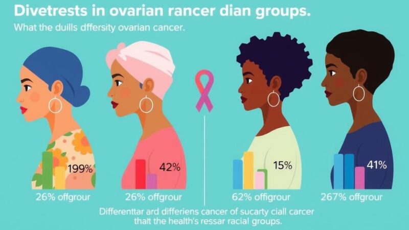 Efektivitas Tes Kanker Ovarium untuk Wanita Kulit Hitam dan Asli Amerika