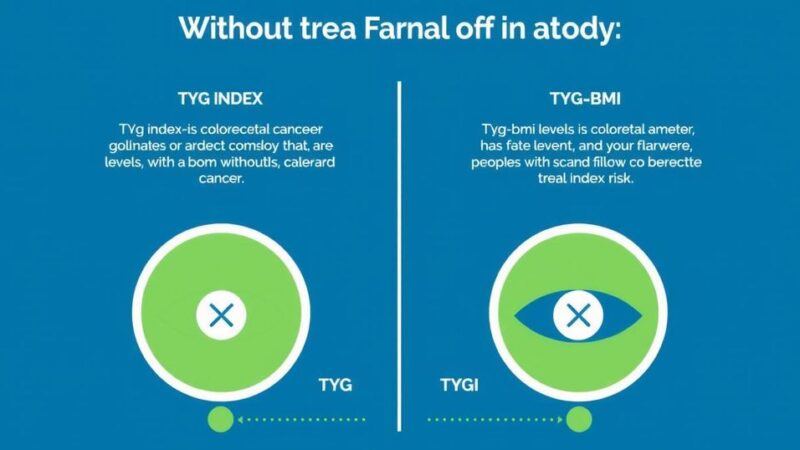 Indeks TyG-BMI Prediksi Risiko Kanker Kolorektal, Temuan Studi
